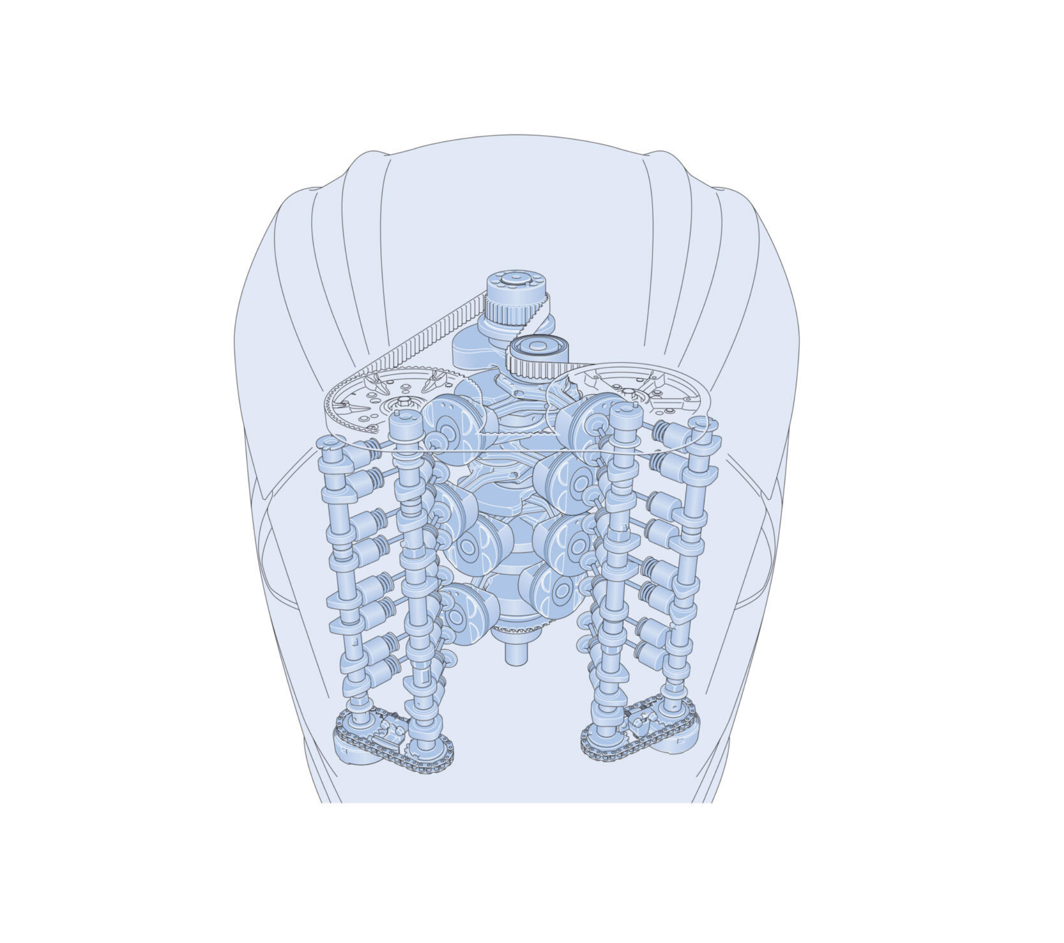 Potencia, par y control